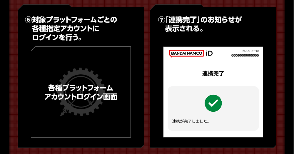⑥対象プラットフォームごとの各種指定アカウントにログインを行う。 ⑦「連携完了」のお知らせが表示される。